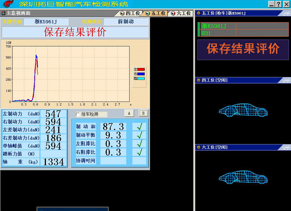安全技術(shù)檢驗系統(tǒng)